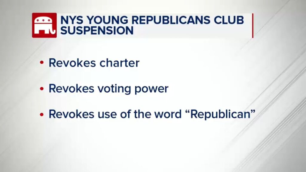 18028123_101725-young-republicans.jpg